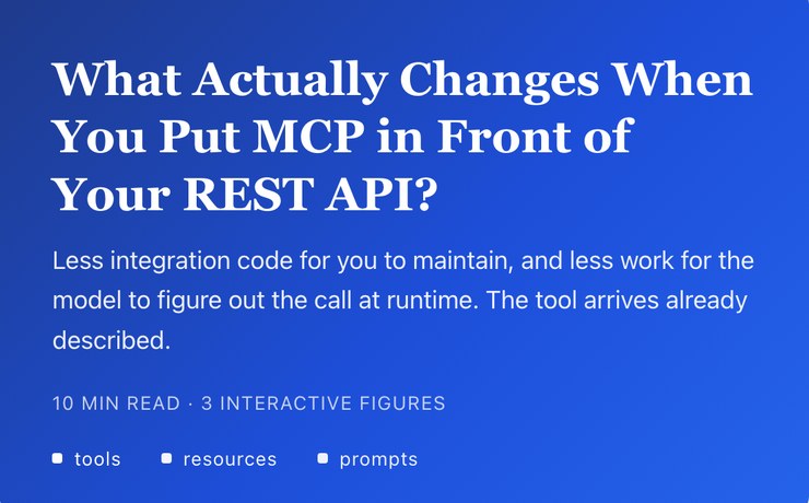 Blue tile from the explainer: What Actually Changes When You Put MCP in Front of Your REST API?